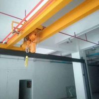 東莞起重機廠銷售服務