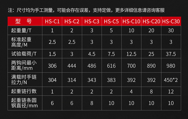 HS-C三角手拉葫蘆技術(shù)參數(shù) HS-C三角手拉葫蘆技術(shù)參數(shù)