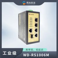 網(wǎng)電科技 工業(yè)級 冗余交換機